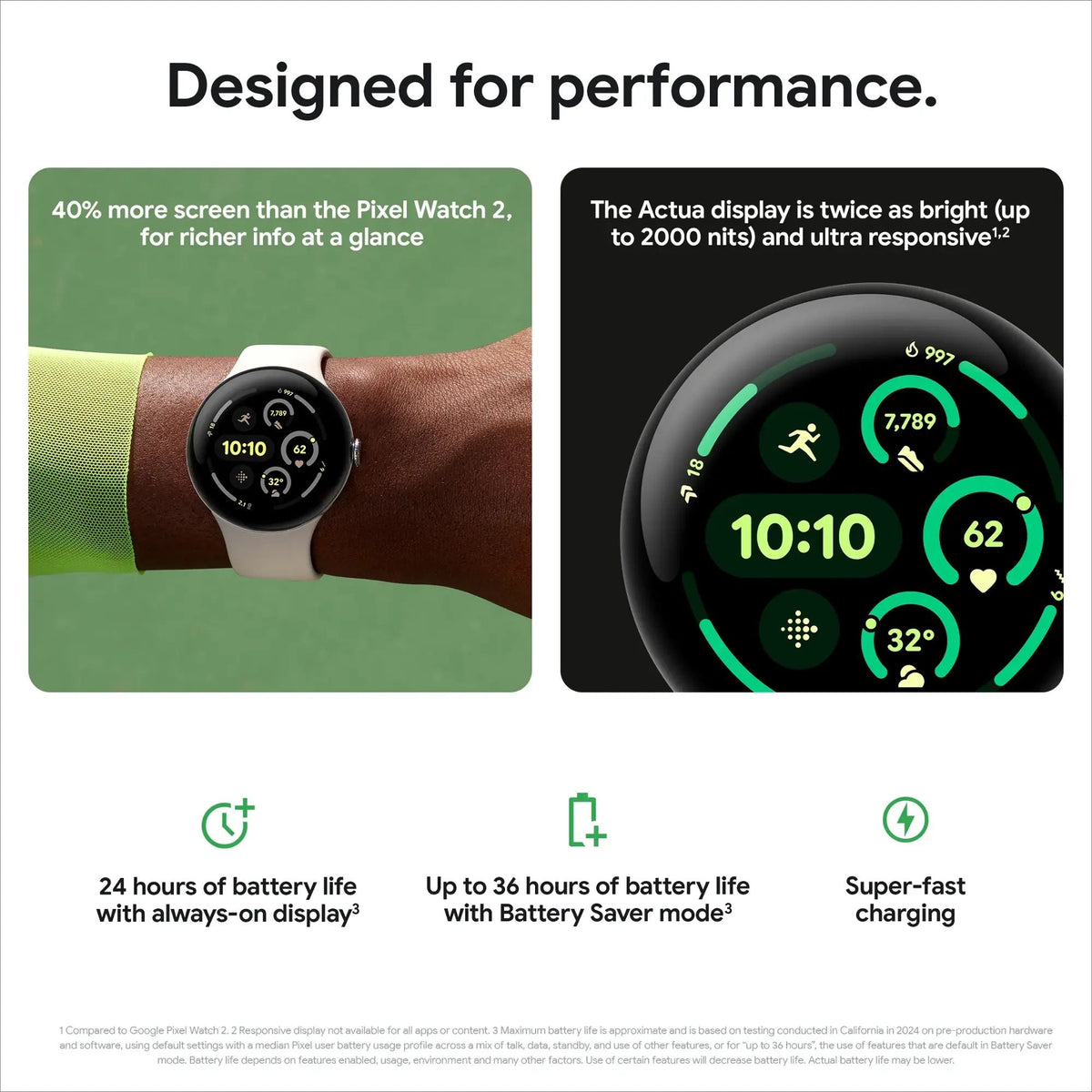 Google Pixel Watch 3 (Wi-Fi) – 45mm Matte Black Case with Obsidian Band – GA05785-US