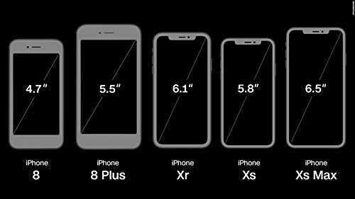 Unlocked - Apple iPhone XS Max, US Version, 64GB, Space Gray - MT592LL/A