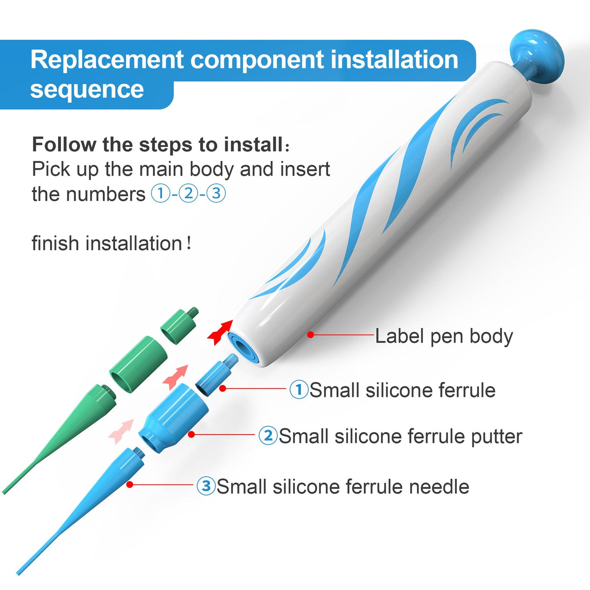 Skin Tag Removal Treatment Tool