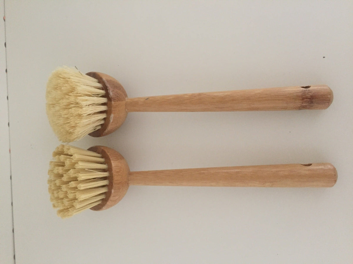 Multi-Purpose Kitchen Cleaner