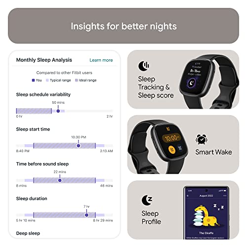 Fitbit Versa 4 Smartwatch – Graphite (FB523BKBK-US)