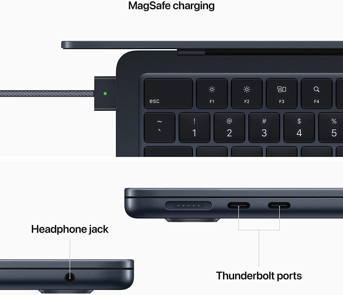 MacBook Air 13.6" Laptop - Apple M2 chip - 8GB RAM - 256GB SSD - Midnight - MLY33LL/A