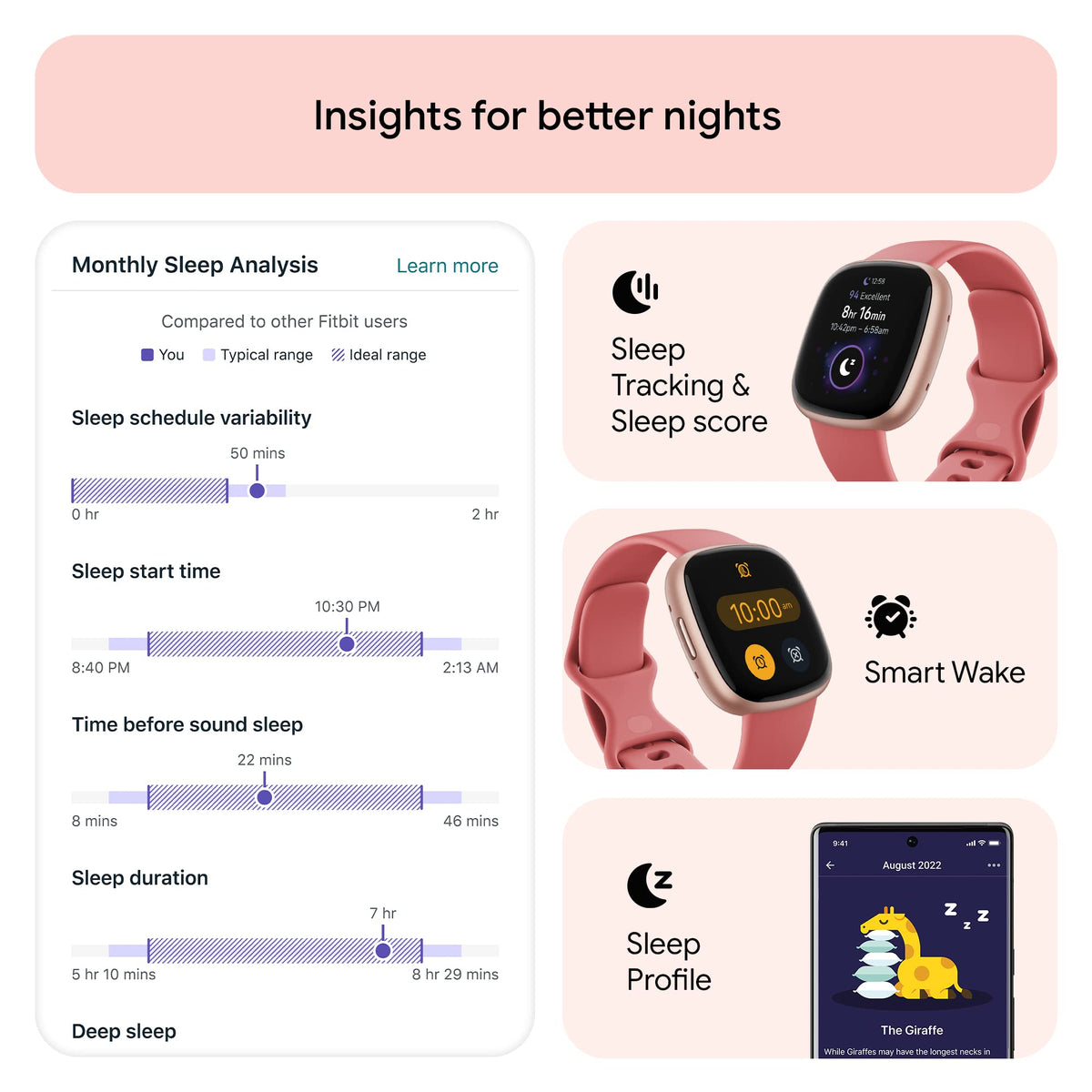 Fitbit Versa 4 Fitness Smartwatch – Copper Rose Aluminum Case with Pink Sand Band – FB523RGRW-US