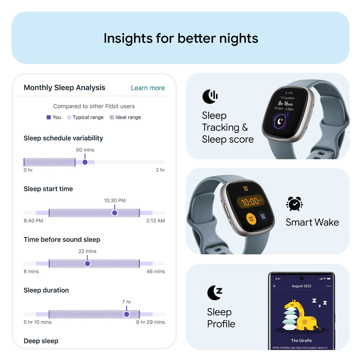 Fitbit Versa 4 Fitness Smartwatch – Platinum – FB523SRAG-US