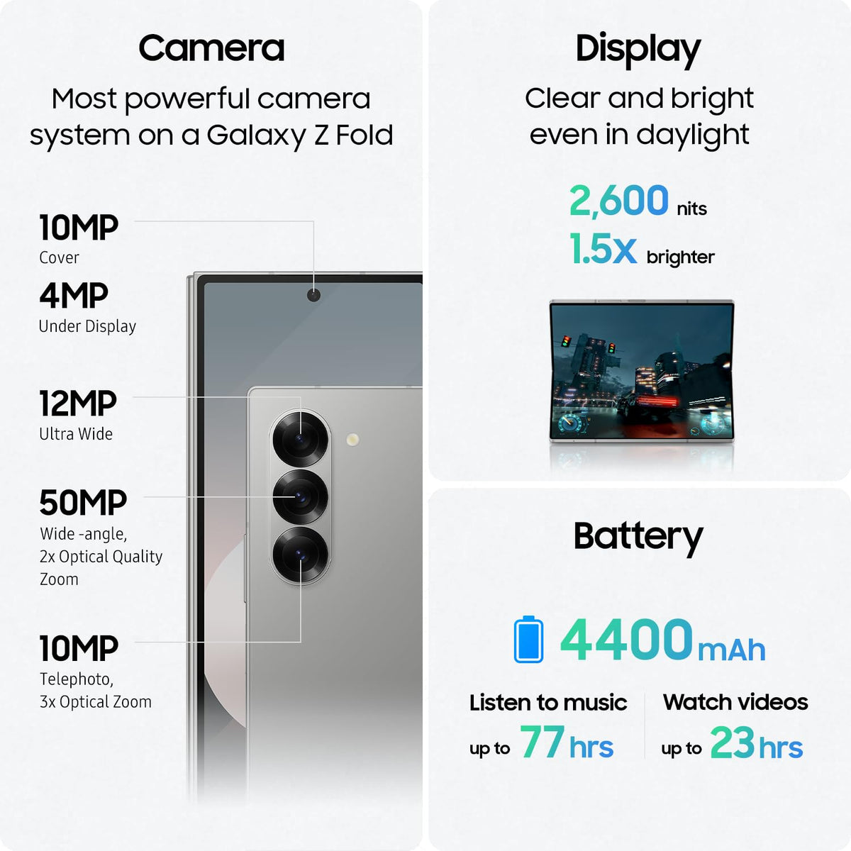 Unlocked Samsung Galaxy Z Fold6 5G - 256GB - Silver Shadow - SM-F956UZSAXAA
