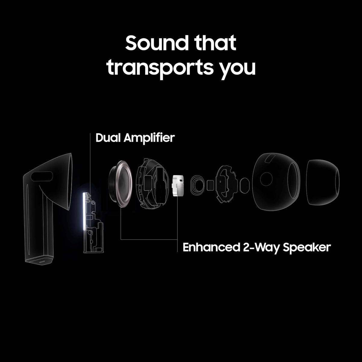 Samsung Galaxy Buds3 Pro – True Wireless Earbuds with Active Noise Cancellation – Silver – SM-R630NZAAXAR