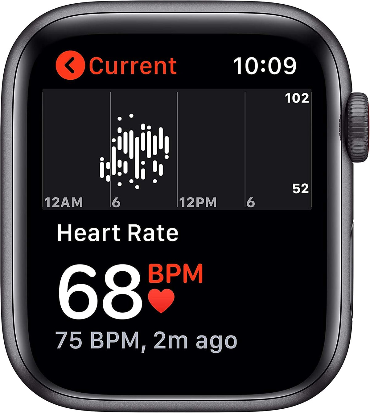 Apple Watch SE (1st Generation) (GPS) – 40mm – Space Gray Aluminum Case with Black Sport Band – MYDP2LL/A