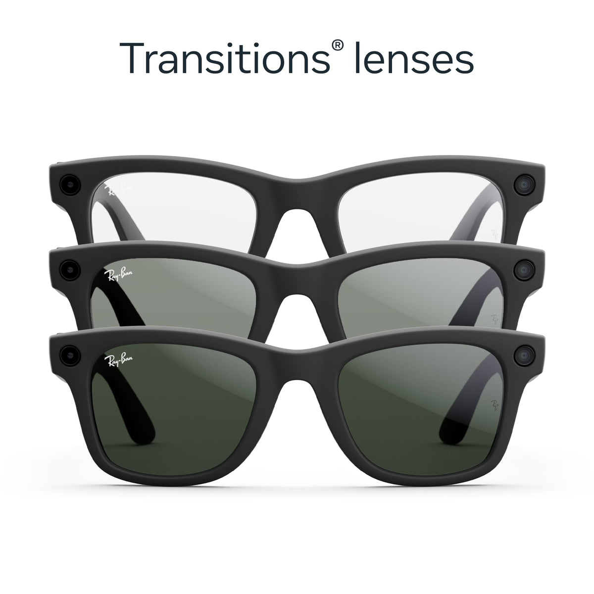 Ray-Ban Meta – Wayfarer Smart Glasses with Meta AI, Audio, Photo, and Video – Clear to Green Transitions Lenses – Matte Black – 601SM150