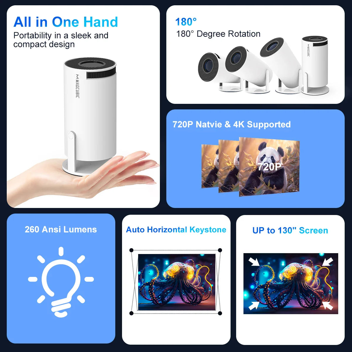 New Mini Projector