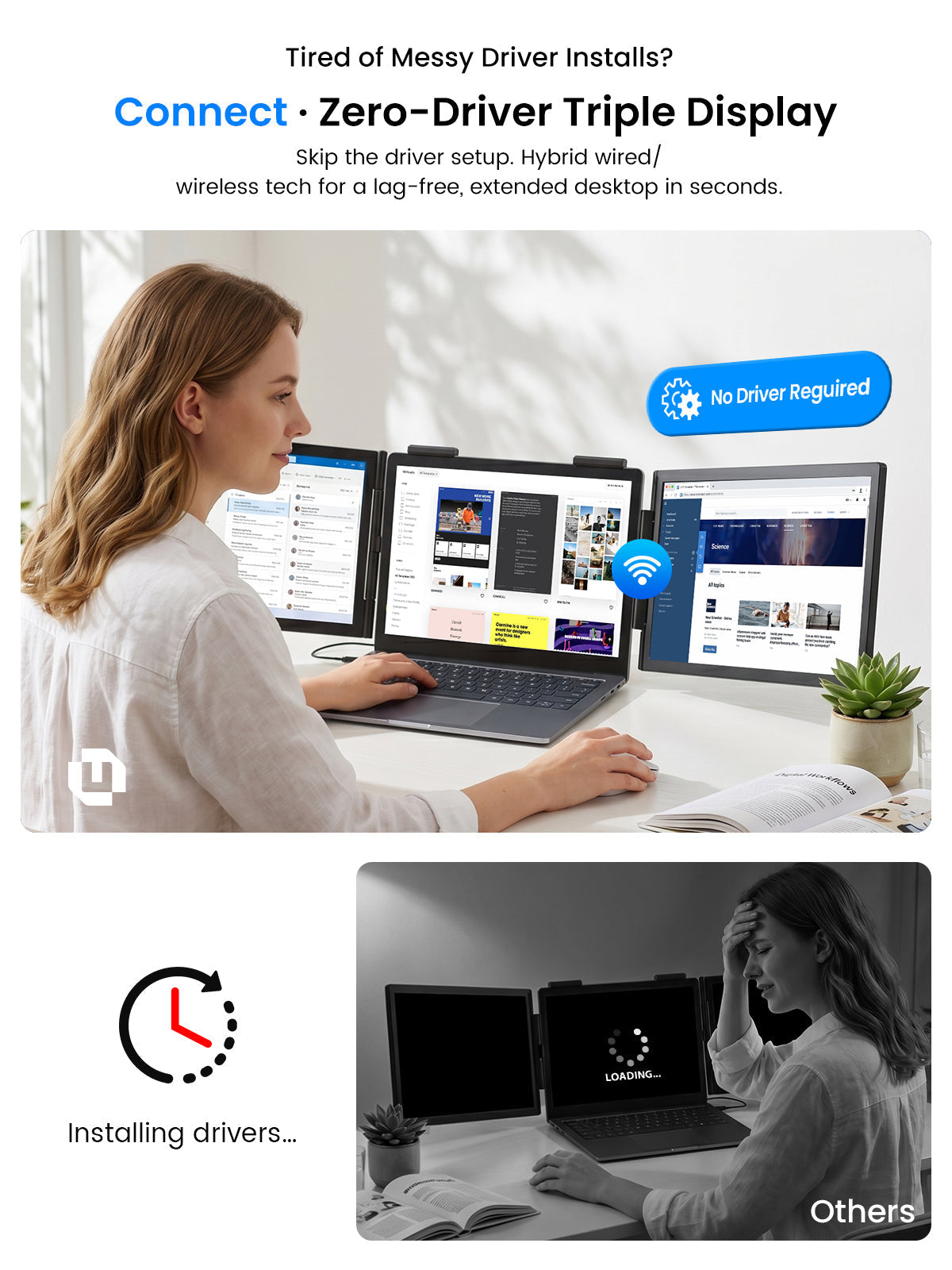 UPERFECT 14 Inch Wireless Triple Portable Monitor