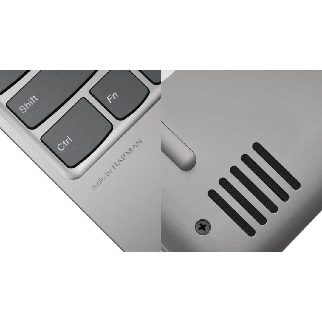 Lenovo Yoga 720 – 12.5" FHD Touchscreen – i3-7100U – 4GB RAM – 128GB SSD – Platinum – 81B5001HUS