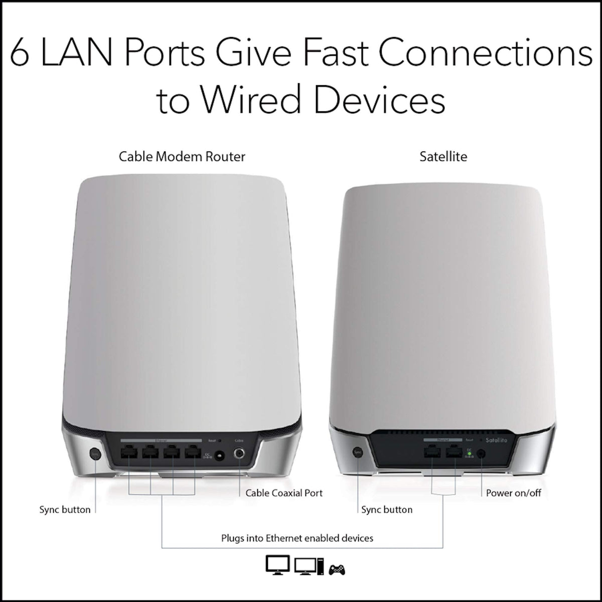 Netgear CBK752-100NAR Orbi AX4200 Wireless Tri-Band Mesh Wi-Fi System, 1 Router + 1 Satellite