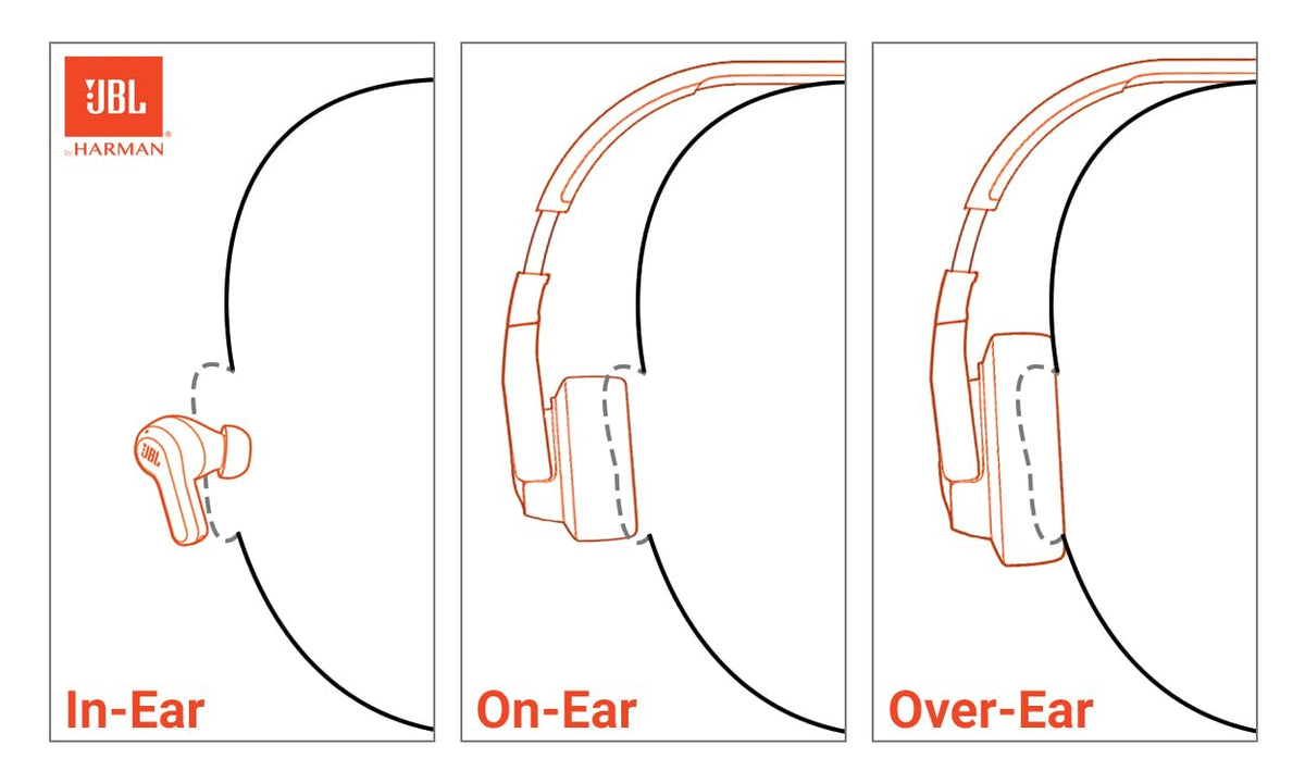 JBL Tune Flex True Wireless Noise Cancelling Earbuds - Black - JBLTFLEXBLKAM