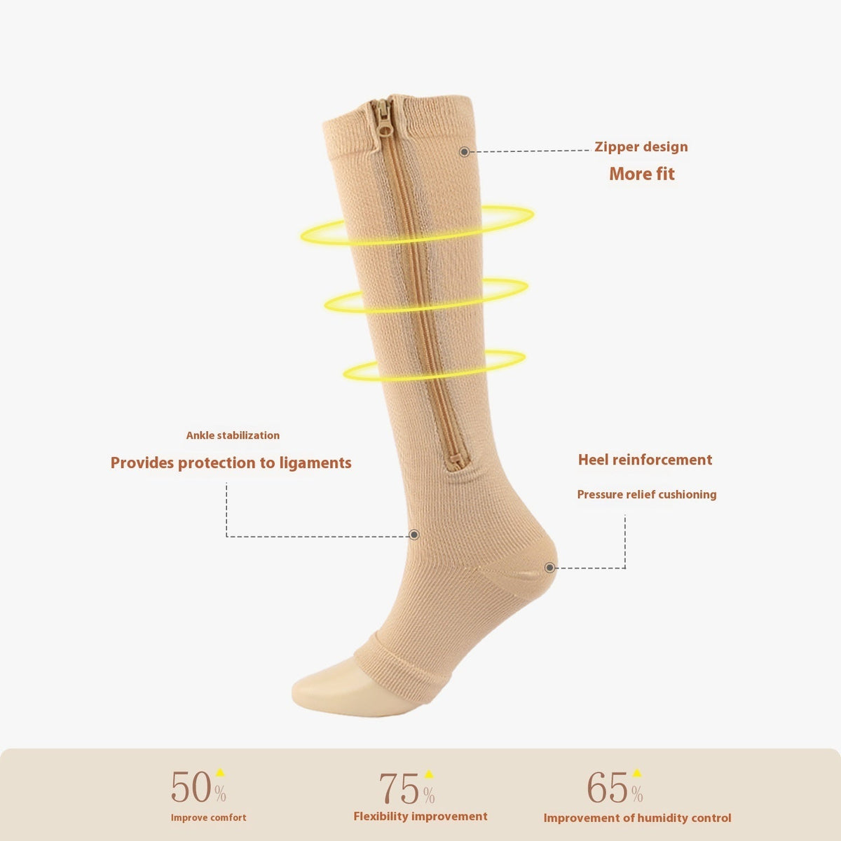Exercise Compression Socks
