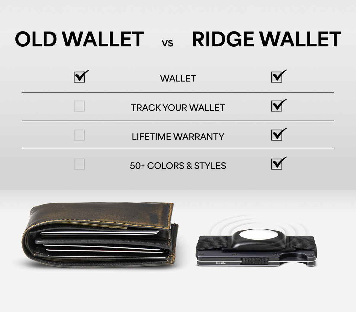 Ridge Wallet - Syracuse Orange