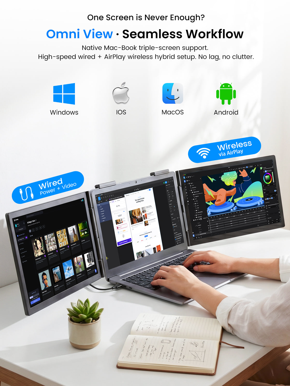 UPERFECT 14 Inch Wireless Triple Portable Monitor
