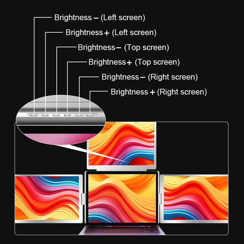 Portable Triple Screen Monitor for Laptop