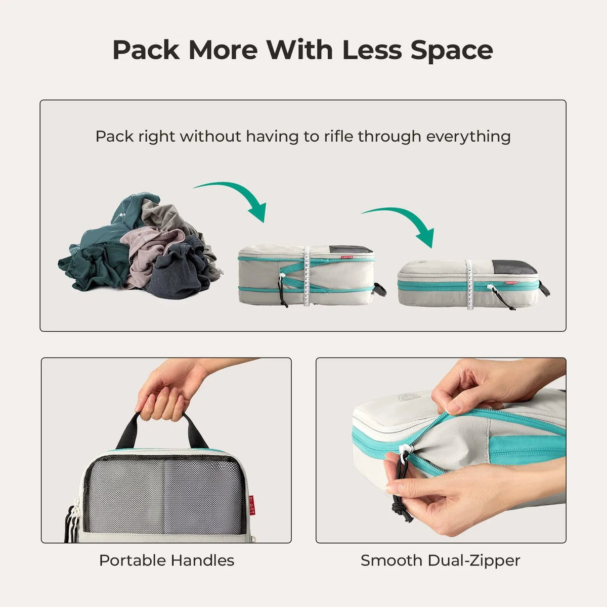 Getaway & Packing Cubes Set