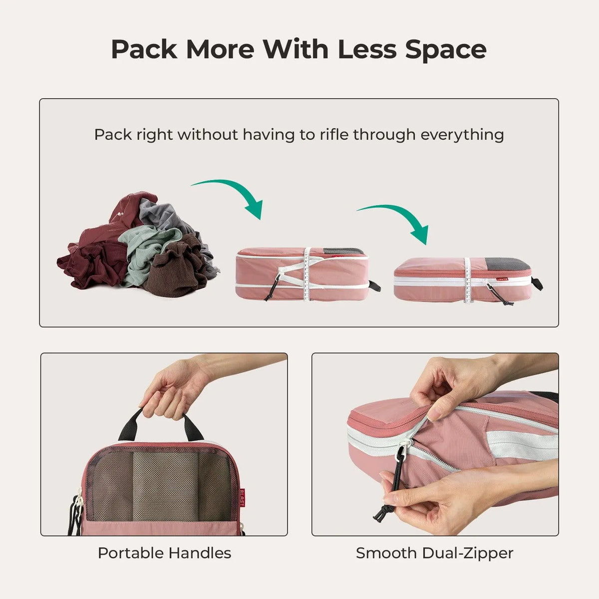 Getaway & Packing Cubes Set