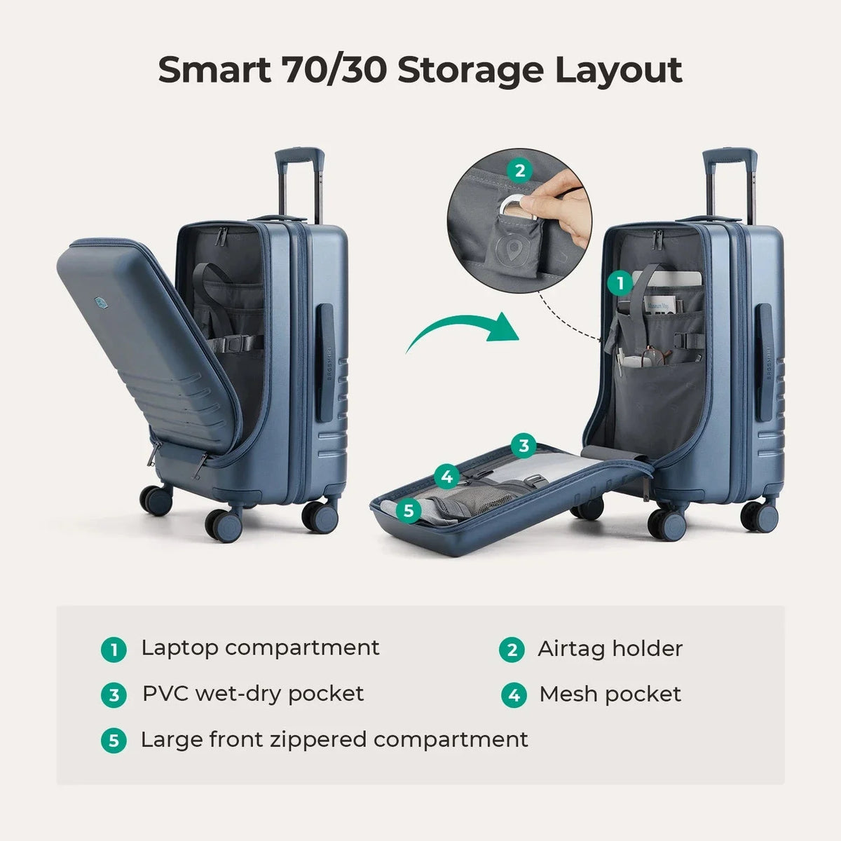 Getaway 20'' Carry-on: Front-Opening