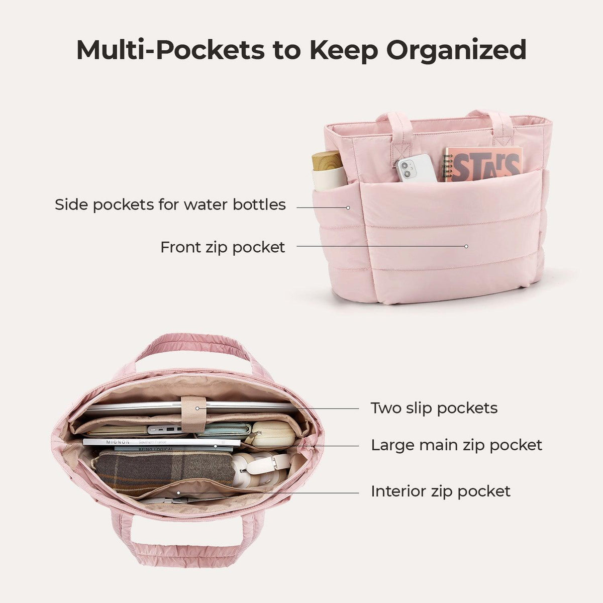 The Bubble 20L Puffy 15.6" Laptop Work Tote