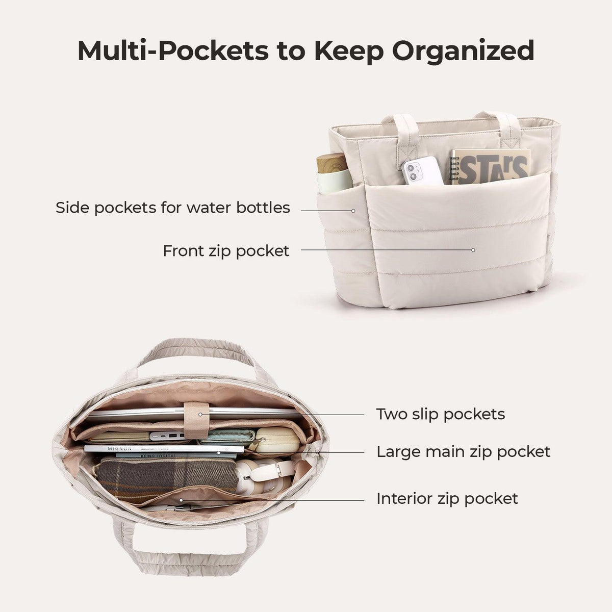 The Bubble 20L Puffy 15.6" Laptop Work Tote