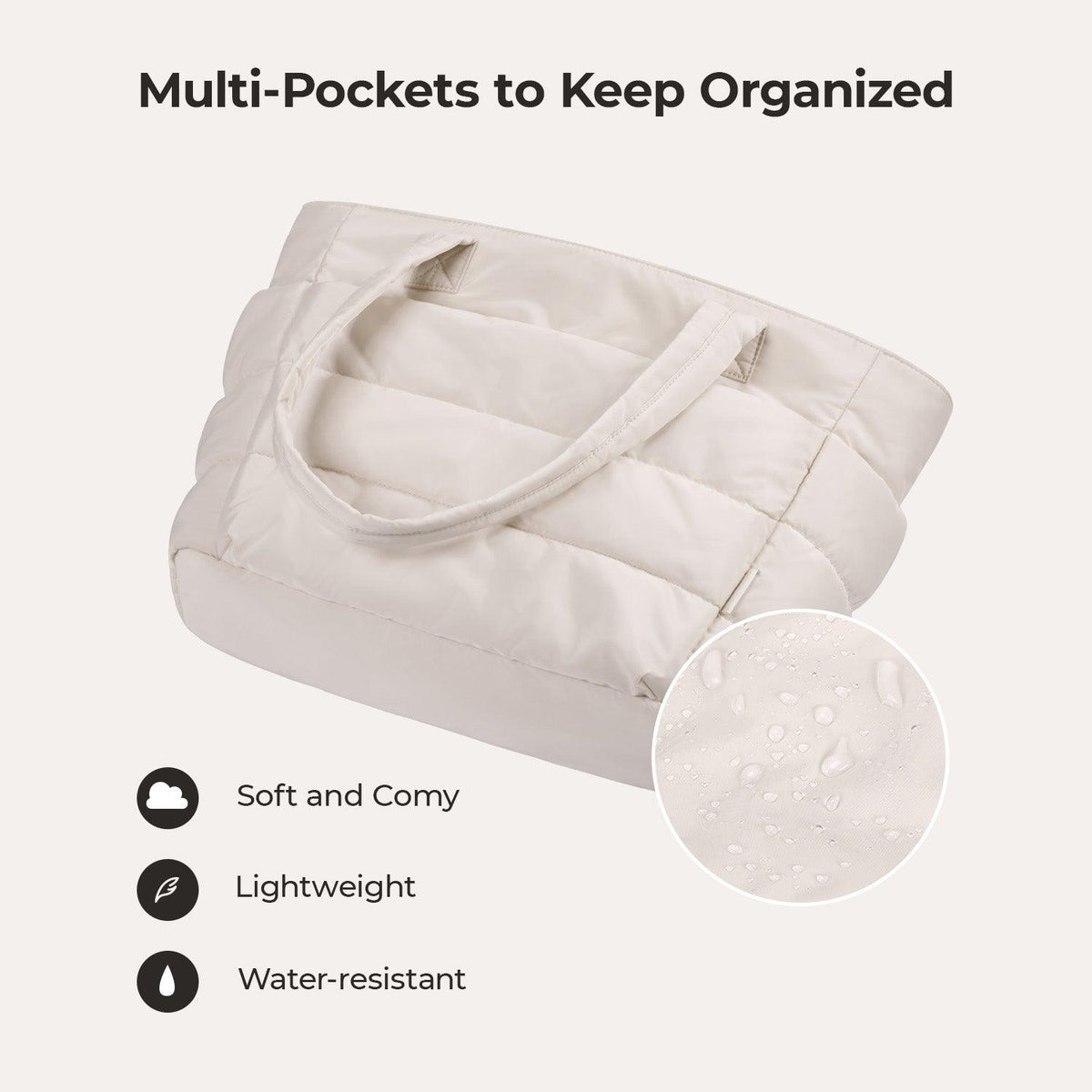 The Bubble 20L Puffy 15.6" Laptop Work Tote