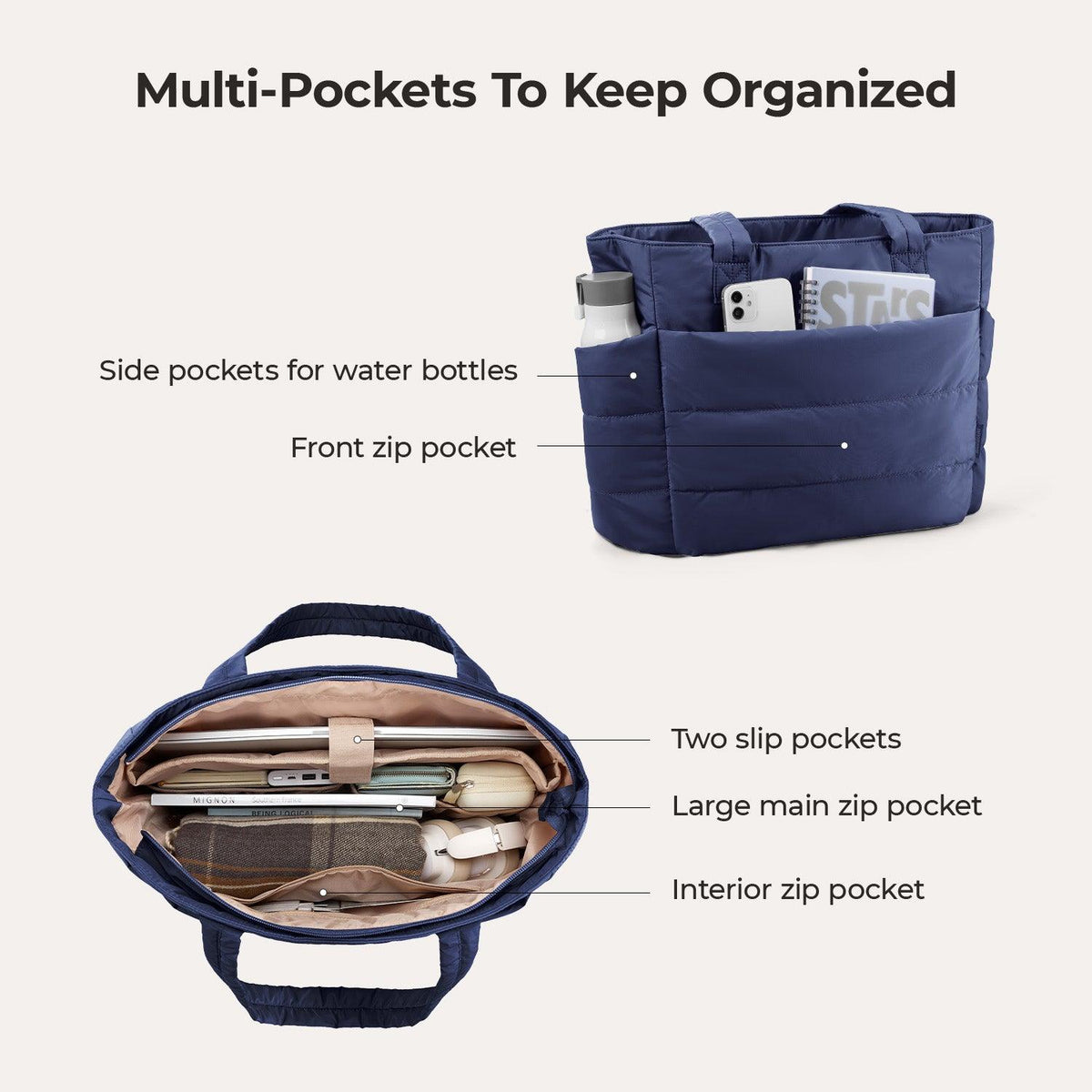The Bubble 20L Puffy 15.6" Laptop Work Tote