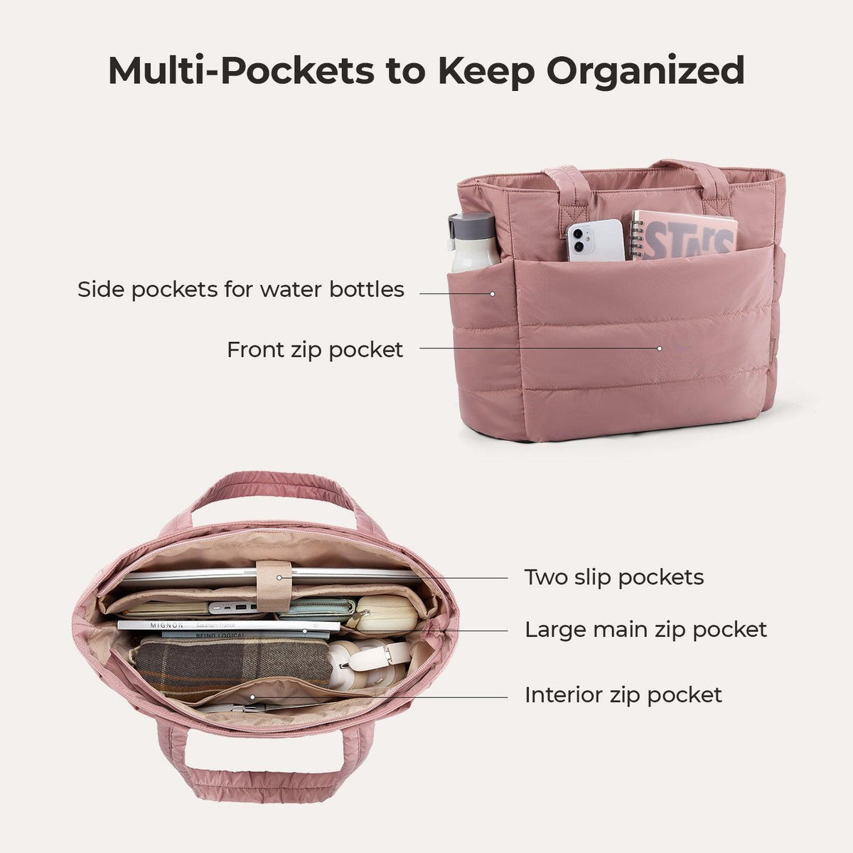 The Bubble 20L Puffy 15.6" Laptop Work Tote
