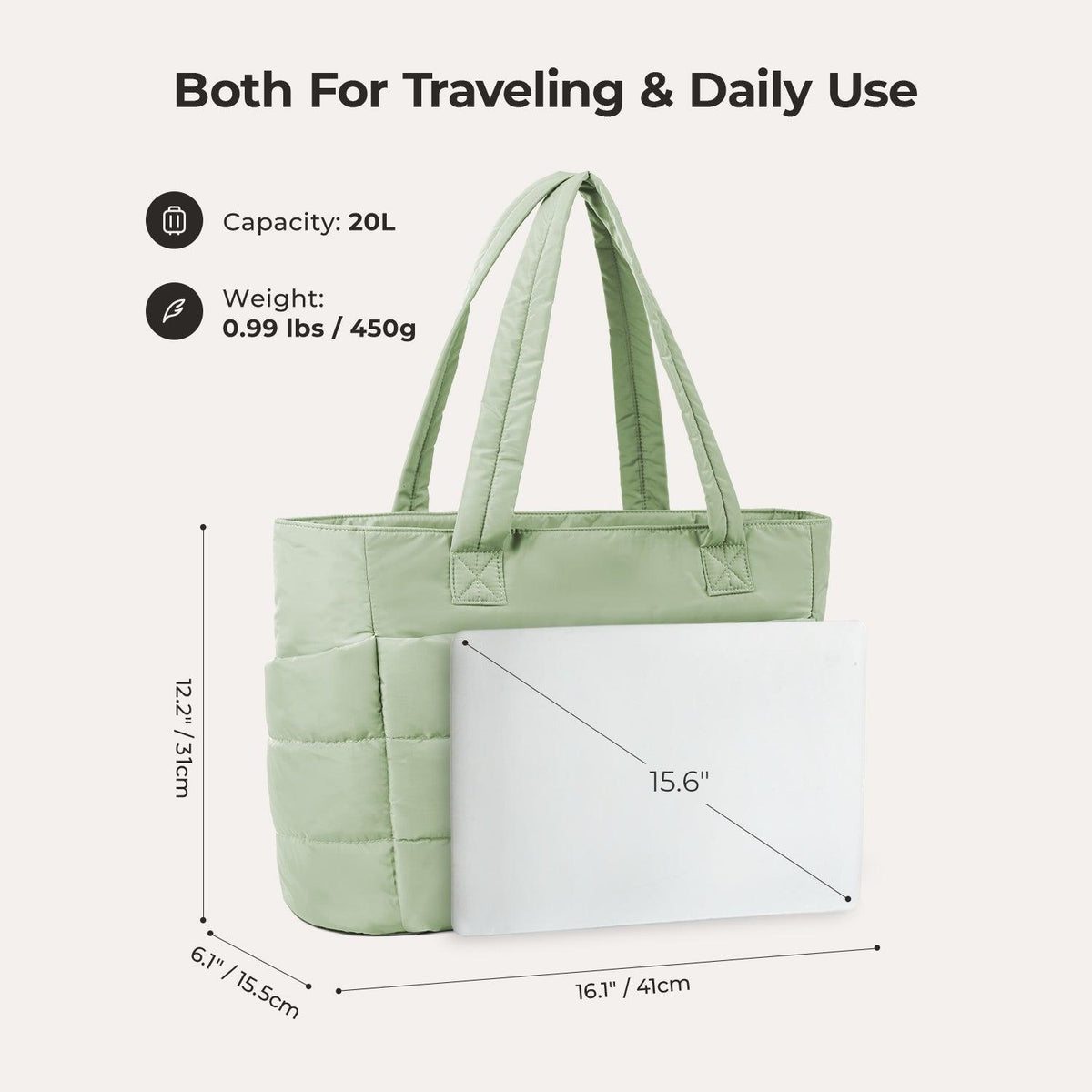 The Bubble 20L Puffy 15.6" Laptop Work Tote