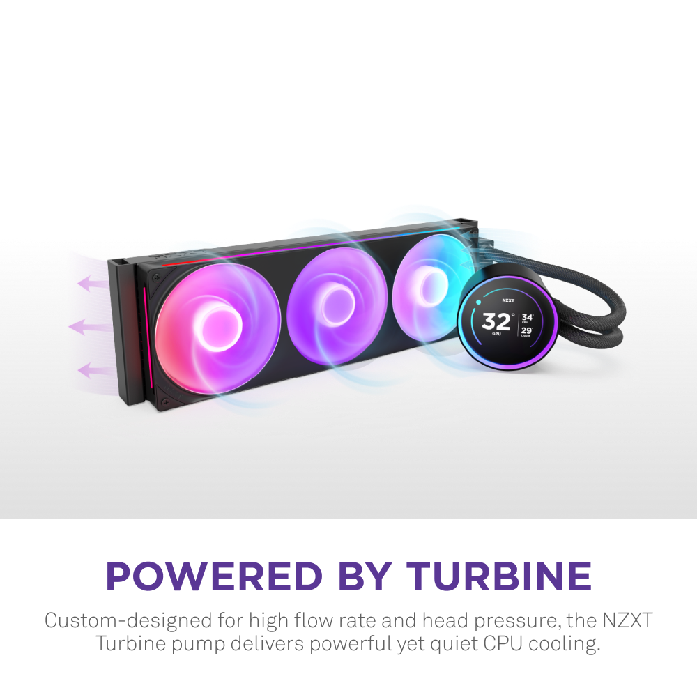 Kraken Elite 420 RGB