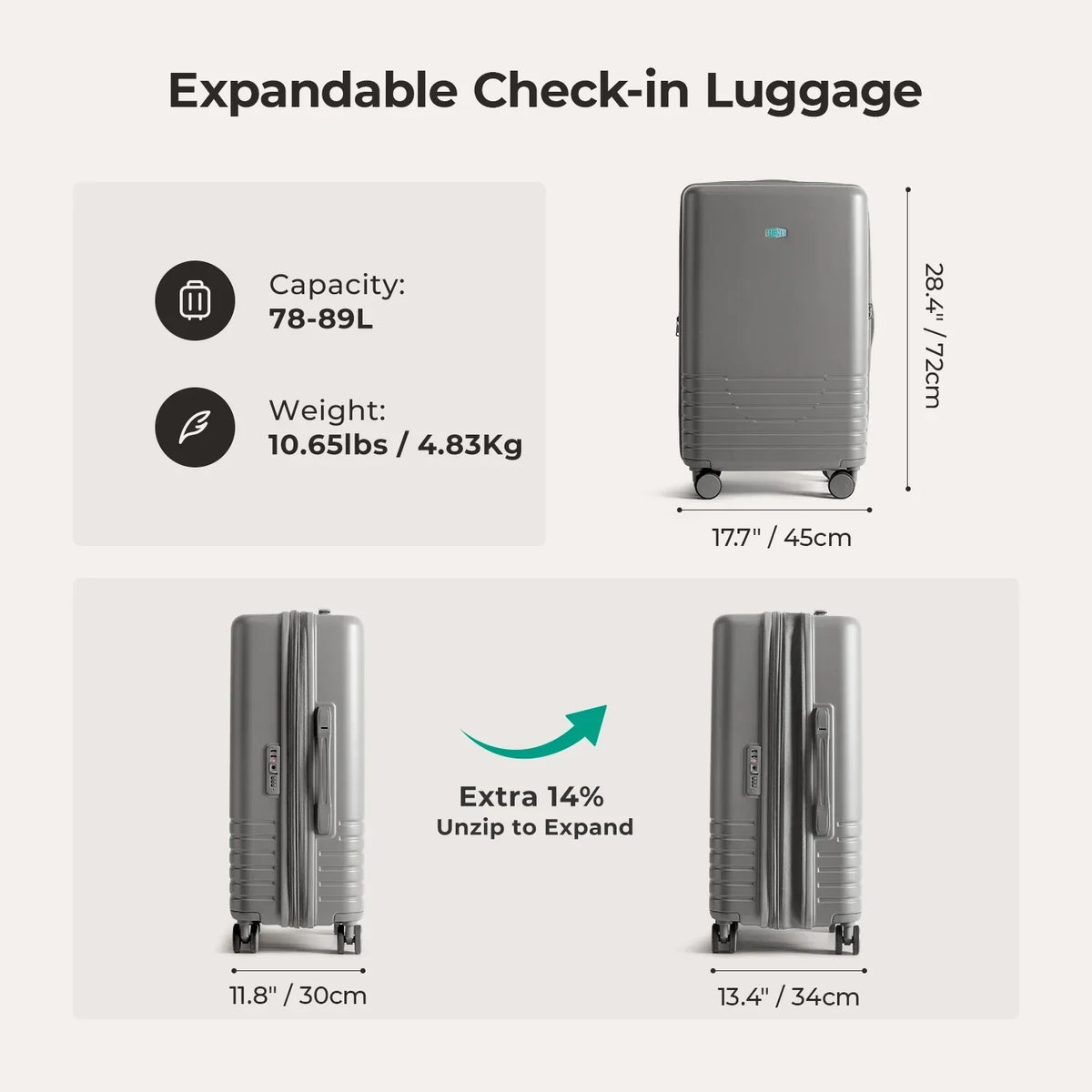 Getaway Luggage Set