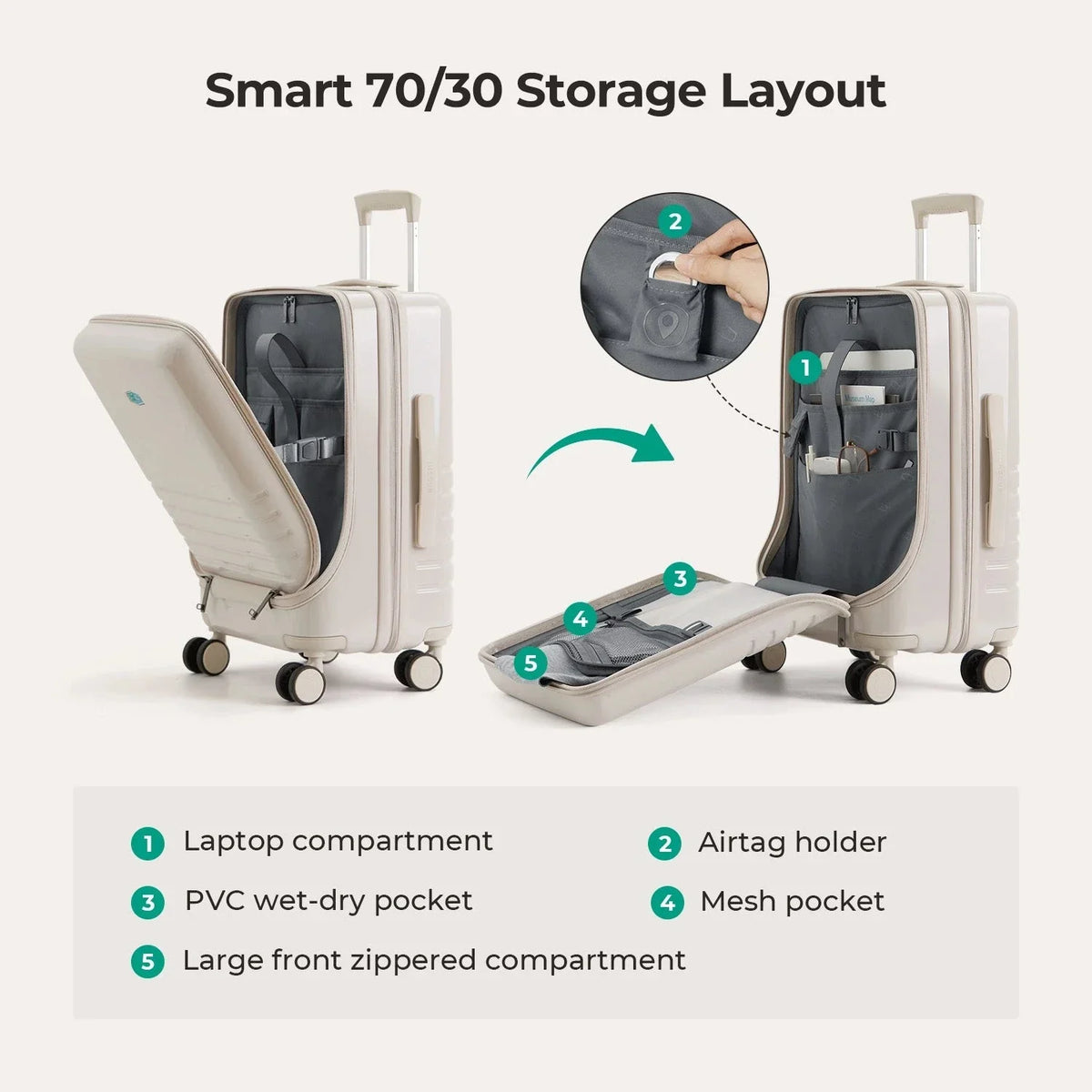 Getaway 20'' Carry-on: Front-Opening