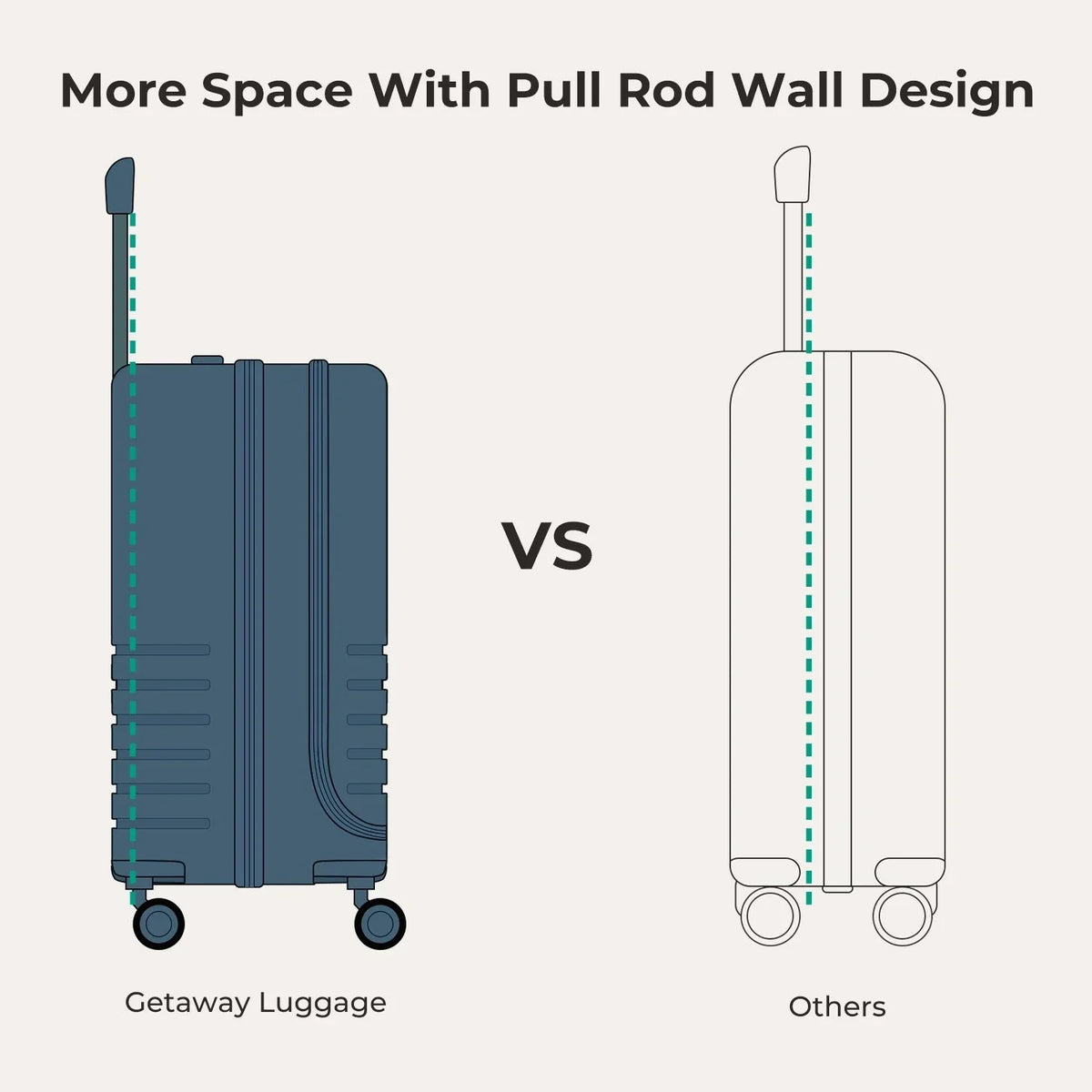 Getaway 20'' Carry-on: Front-Opening