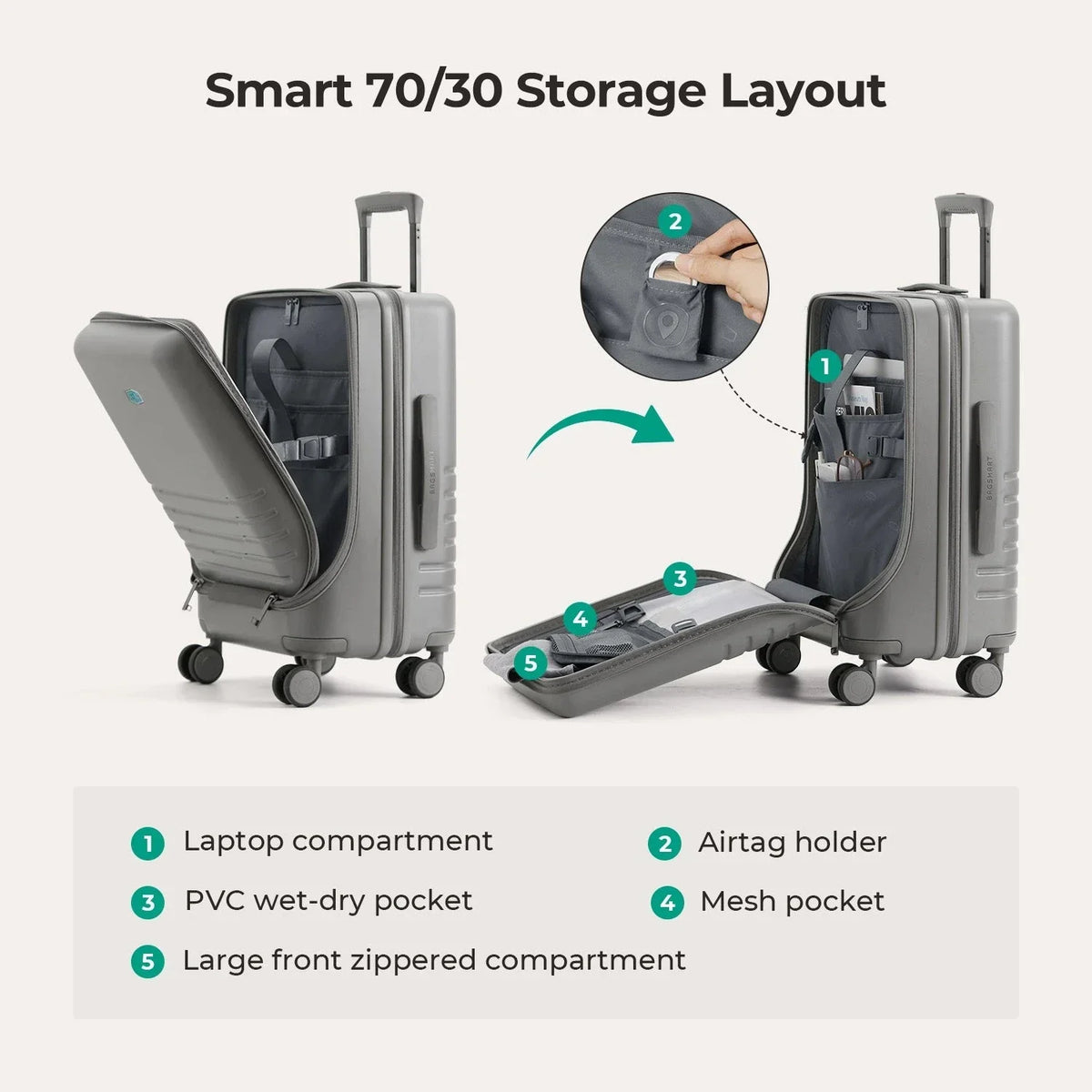 Getaway 20'' Carry-on: Front-Opening