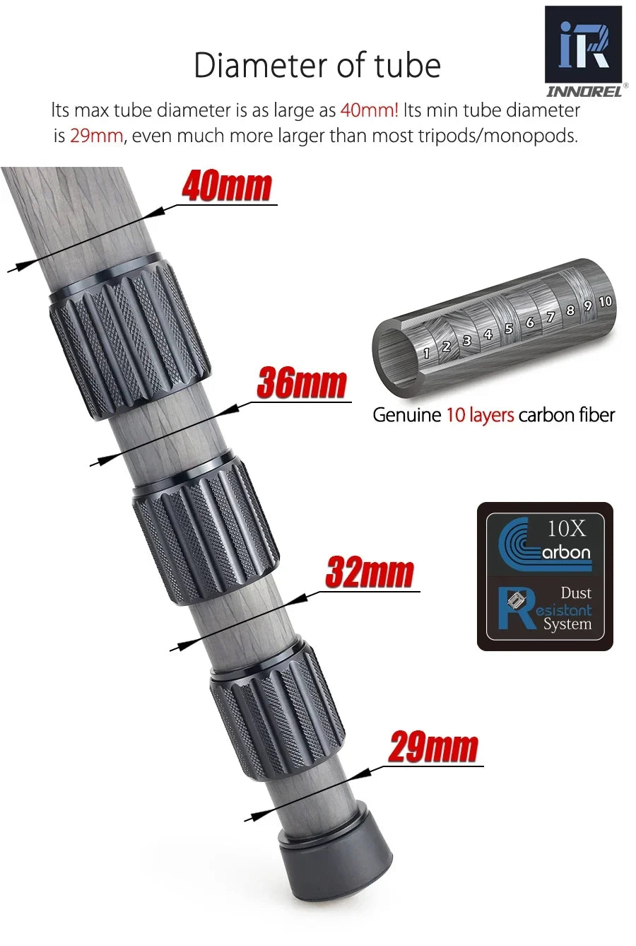 INNOREL RT90C (LT404C) Heavy Duty Tripod