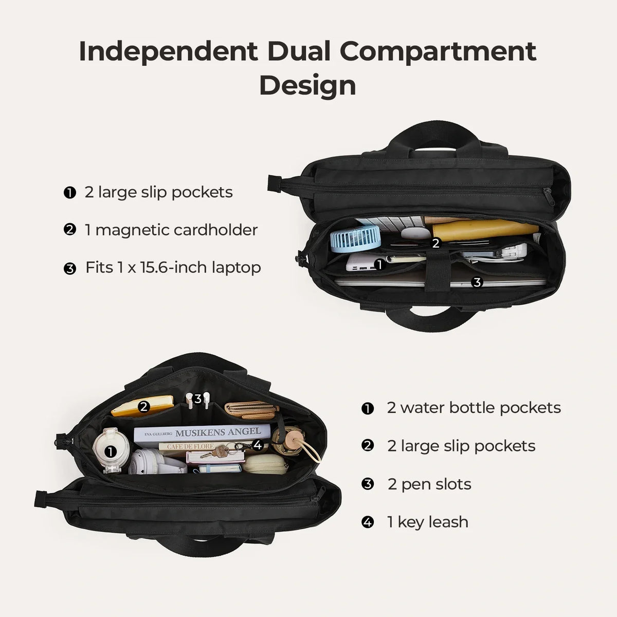 Halo 25L Work Tote