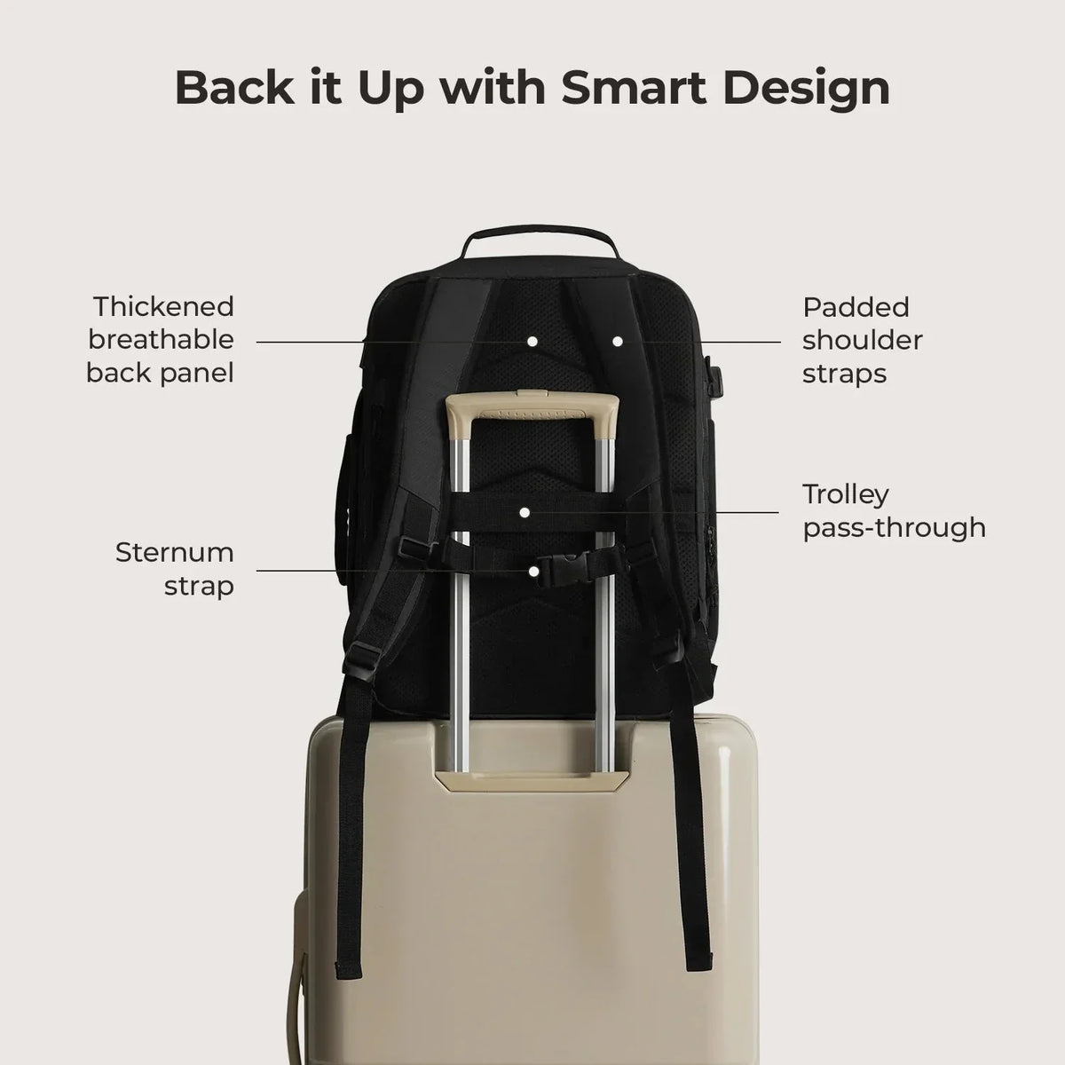 Blast Pro 38L Travel Backpack