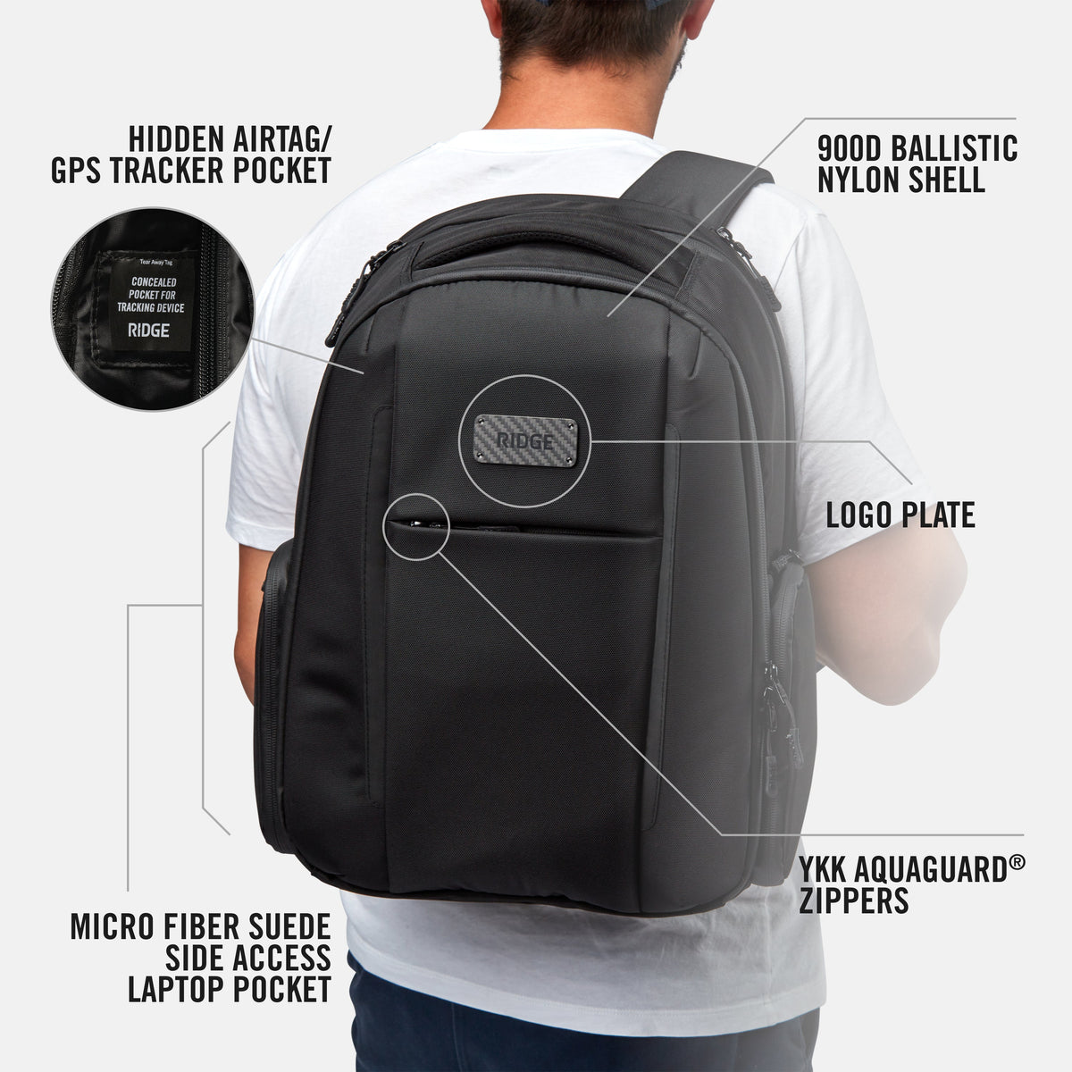 Ridge Frequent Flyer Kit - Alpine Navy