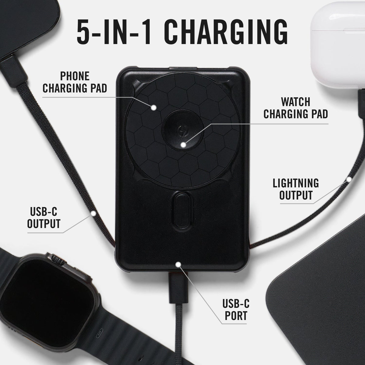 Everyday Charging Kit - iPhone 16 Plus - Midnight Black Leather
