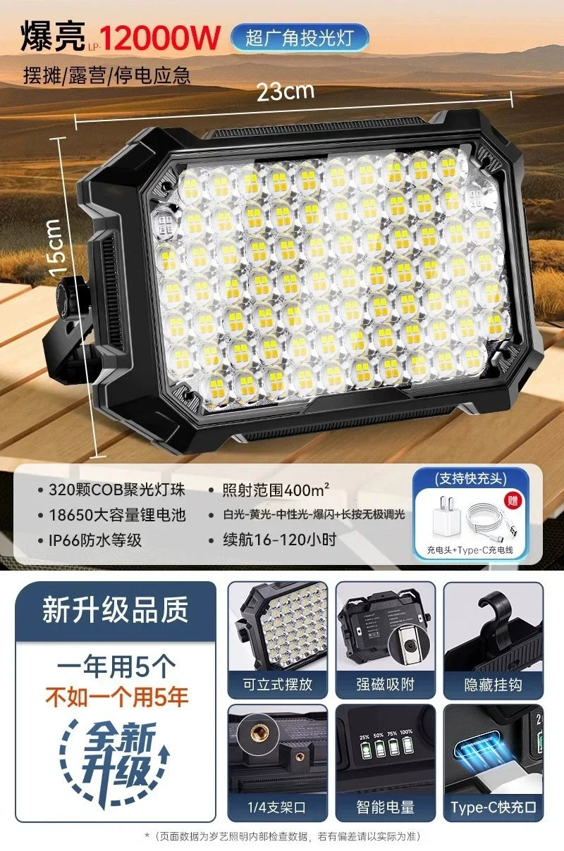 LED Solar Emergency Light