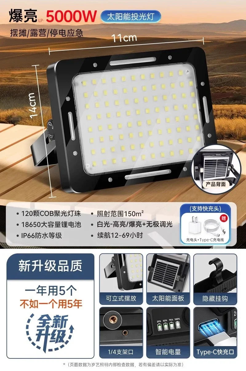 LED Solar Emergency Light