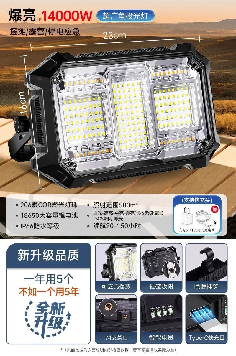 LED Solar Emergency Light