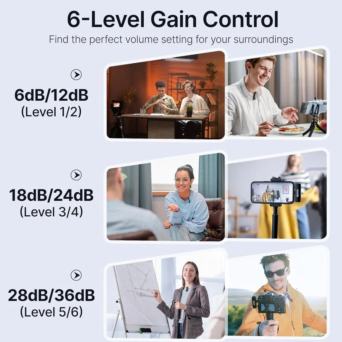 BOYA BOYALINK 2 Wireless Lavalier Microphone