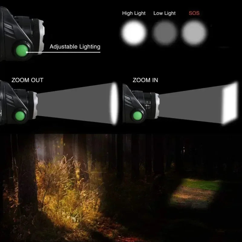 Super Bright LED Fishing Headlamp