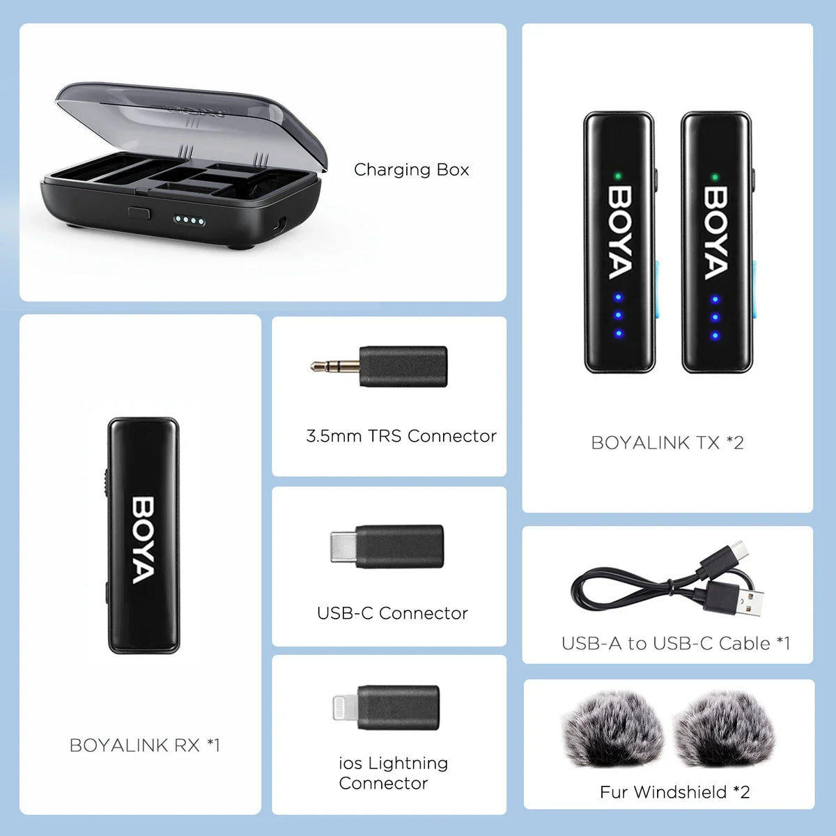 BOYA BOYALINK 2 Wireless Lavalier Microphone