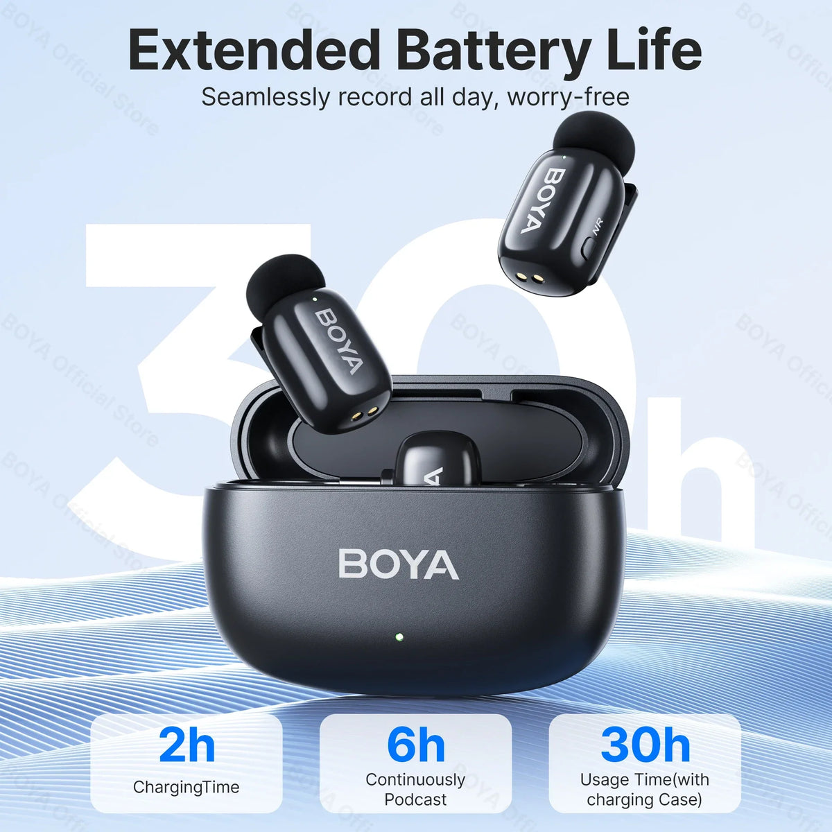 BOYA Mini Wireless Lavalier Lapel Microphone