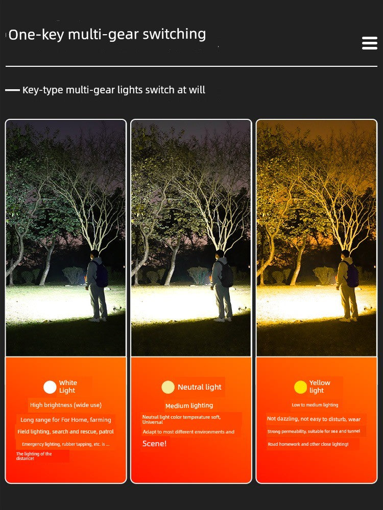 Rechargeable Super Bright LED Flashlight