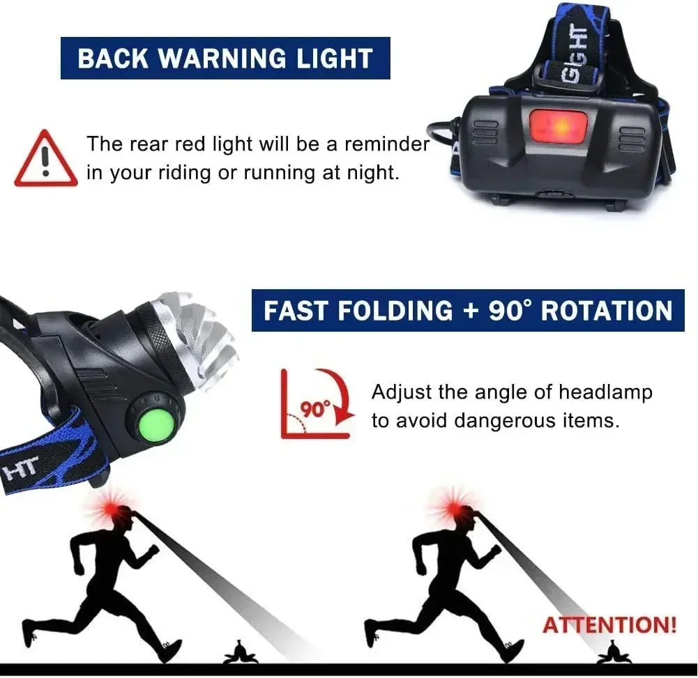 Super Bright LED Fishing Headlamp