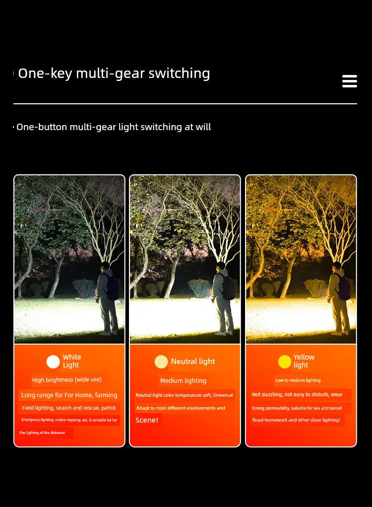 Rechargeable Super Bright LED Flashlight